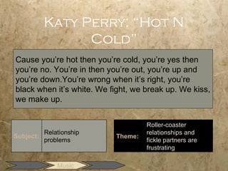 Katy Perry: “Hot N
             Cold”
Cause you’re hot then you’re cold, you’re yes then
you’re no. You’re in then you’re out, you’re up and
you’re down.You’re wrong when it’s right, you’re
black when it’s white. We fight, we break up. We kiss,
we make up.


                                    Roller-coaster
                                    relationships and
                           Theme:
                                    fickle partners are
                                    frustrating

           Music
 