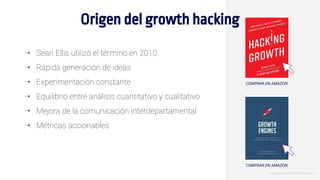 COMPRAR EN AMAZON
COMPRAR EN AMAZON
Introducción al Growth Hacking - 14
Origen del growth hacking
⇢ Sean Ellis utilizó el término en 2010
⇢ Rápida generación de ideas
⇢ Experimentación constante
⇢ Equilibrio entre análisis cuantitativo y cualitativo
⇢ Mejora de la comunicación interdepartamental
⇢ Métricas accionables
 