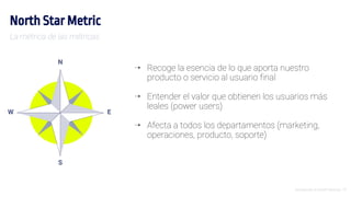 Introducción al Growth Hacking - 15
North Star Metric
⇢ Recoge la esencia de lo que aporta nuestro
producto o servicio al usuario final
⇢ Entender el valor que obtienen los usuarios más
leales (power users)
⇢ Afecta a todos los departamentos (marketing,
operaciones, producto, soporte)
La métrica de las métricas
N
S
W E
 