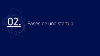 Fases de una startup02.
 