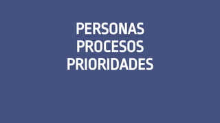 PERSONAS
PROCESOS
PRIORIDADES
 