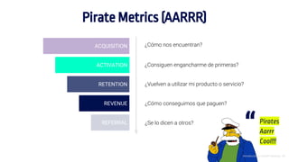 Introducción al Growth Hacking - 42
ACQUISITION
ACTIVATION
RETENTION
REVENUE
REFERRAL
¿Cómo nos encuentran?
¿Consiguen engancharme de primeras?
¿Vuelven a utilizar mi producto o servicio?
¿Cómo conseguimos que paguen?
¿Se lo dicen a otros?
Pirate Metrics (AARRR)
Pirates
Aarrr
Cool!!!
“
 