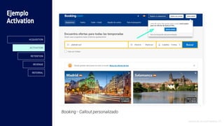 Introducción al Growth Hacking - 47
Booking - Callout personalizado
Ejemplo
Activation
ACQUISITION
ACTIVATION
RETENTION
REVENUE
REFERRAL
 