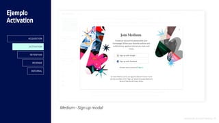 Introducción al Growth Hacking - 50
Medium - Sign up modal
Ejemplo
Activation
ACQUISITION
ACTIVATION
RETENTION
REVENUE
REFERRAL
 
