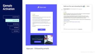 Introducción al Growth Hacking - 51
Appcues - Onboarding emails
Ejemplo
Activation
ACQUISITION
ACTIVATION
RETENTION
REVENUE
REFERRAL
 