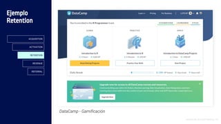 DataCamp - Gamificación
Introducción al Growth Hacking - 54
Ejemplo
Retention
ACQUISITION
ACTIVATION
RETENTION
REVENUE
REFERRAL
 