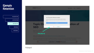 Hubspot
Exit pop-up
Introducción al Growth Hacking - 55
Ejemplo
Retention
ACQUISITION
ACTIVATION
RETENTION
REVENUE
REFERRAL
 