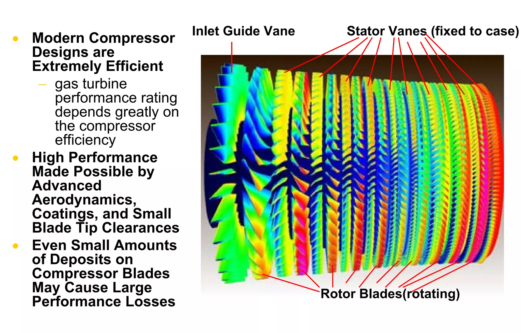 • Modern Compressor 
Designs are 
Extremely Efficient 
− gas turbine 
performance rating 
depends greatly on 
the compressor 
efficiency 
• High Performance 
Made Possible by 
Advanced 
Aerodynamics, 
Coatings, and Small 
Blade Tip Clearances 
• Even Small Amounts 
of Deposits on 
Compressor Blades 
May Cause Large 
Performance Losses 
Inlet Guide Vane 
Stator Vanes (fixed to case) 
Rotor Blades(rotating) 
 