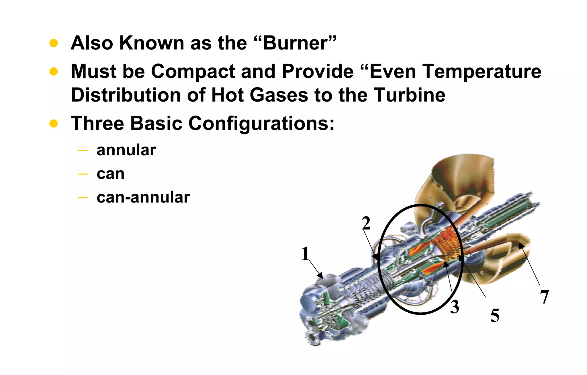 • Also Known as the “Burner” 
• Must be Compact and Provide “Even Temperature 
Distribution of Hot Gases to the Turbine 
• Three Basic Configurations: 
− annular 
− can 
− can-annular 
1 
2 
3 5 
7 
 