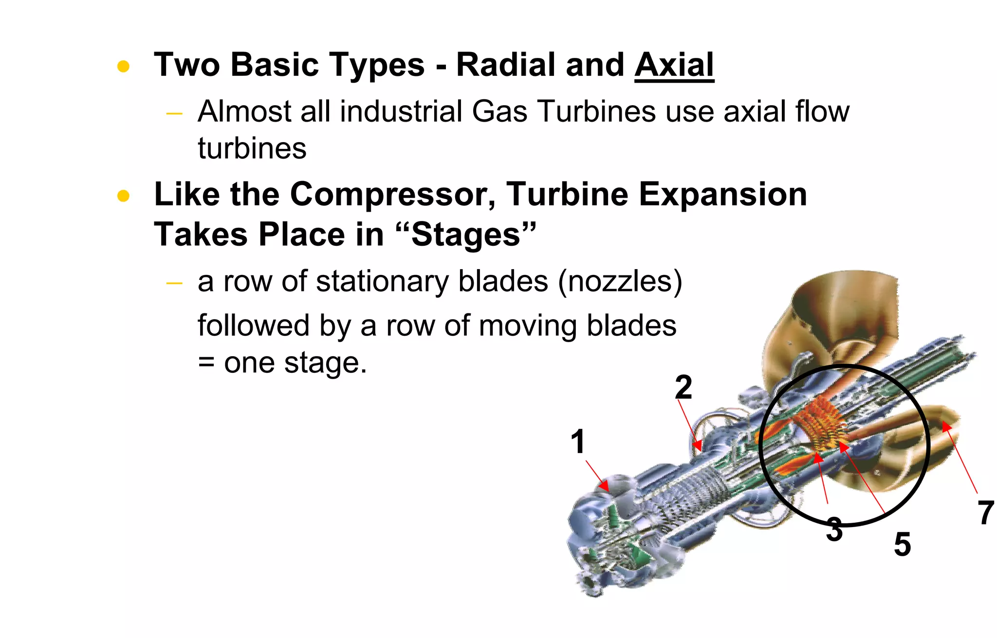 1 
2 
3 5 
7 
• Two Basic Types - Radial and Axial 
− Almost all industrial Gas Turbines use axial flow 
turbines 
• Like the Compressor, Turbine Expansion 
Takes Place in “Stages” 
− a row of stationary blades (nozzles) 
followed by a row of moving blades 
= one stage. 
 
