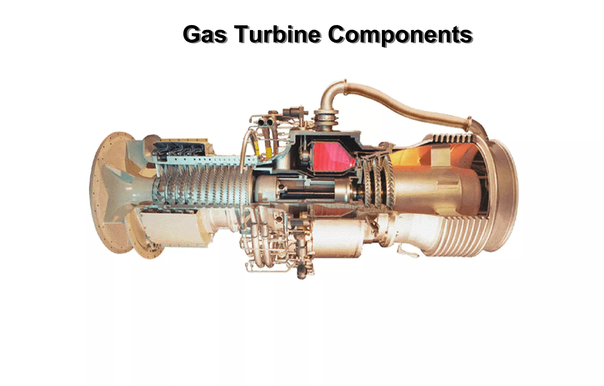 Gaass Turrbiinee Componeenttss 
 