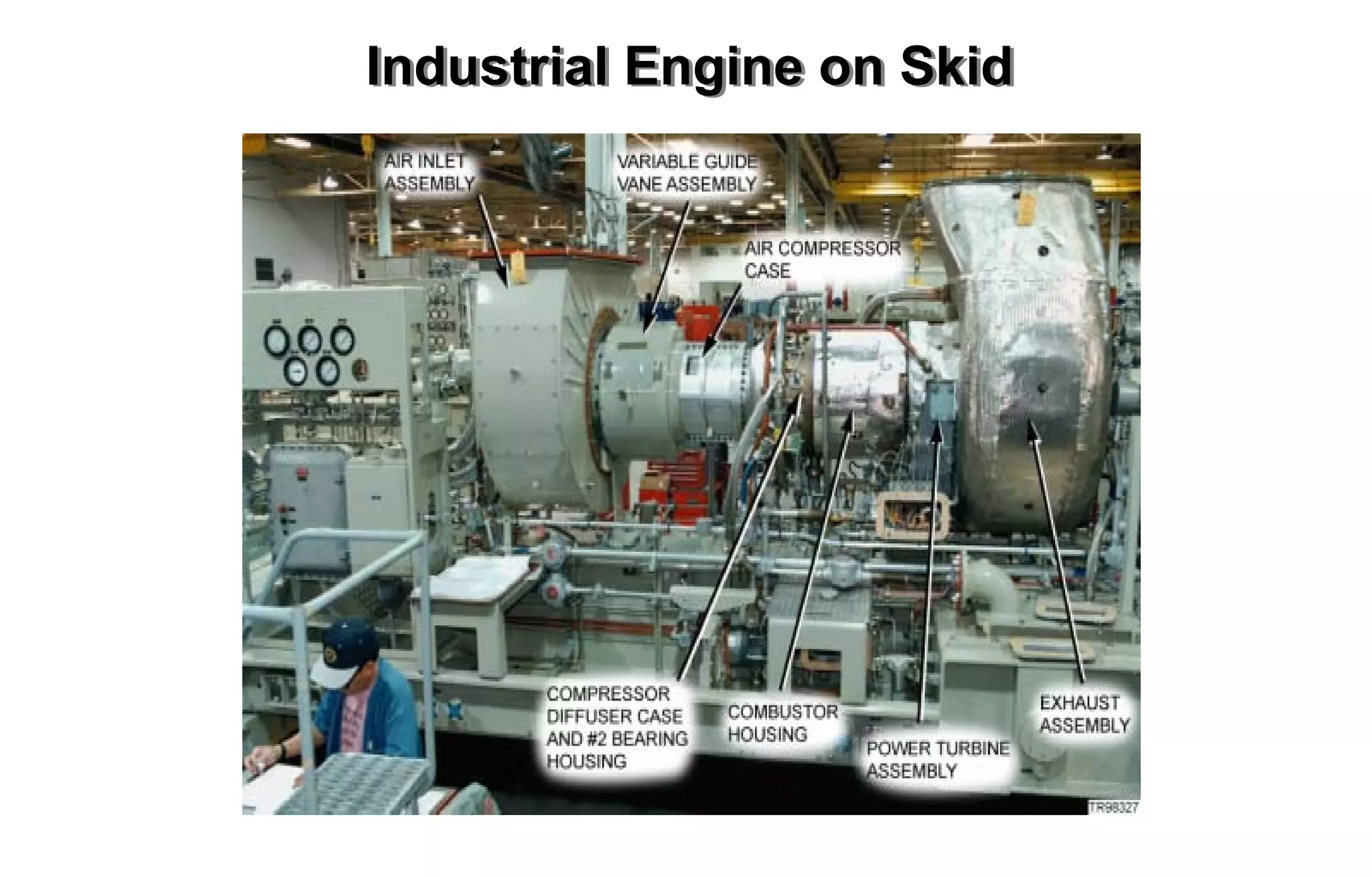 IIndussttrriiaall Engiinee on Skkiid 
 