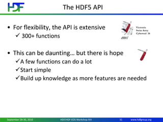 Hdf5 Container Icon Introduction to HDF5 | PPT