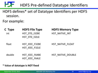 Introduction to HDF5 | PPT