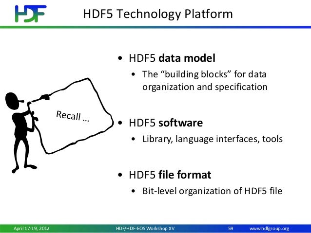 introduction to hdf5 data and programming models hdf file format