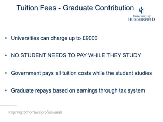 Universities can charge up to £9000 NO STUDENT NEEDS TO PAY WHILE THEY STUDY Government pays all tuition costs while the student studies Graduate repays based on earnings through tax system Tuition Fees - Graduate Contribution 