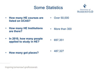 Some Statistics How many HE courses are listed on UCAS? How many HE Institutions are there? In 2010, how many people applied to study in HE? How many got places? Over 50,000 More than 300 697,351 487,327 