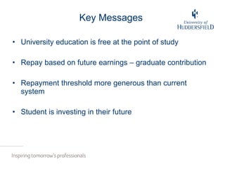 Key Messages University education is free at the point of study Repay based on future earnings – graduate contribution Repayment threshold more generous than current system Student is investing in their future 
