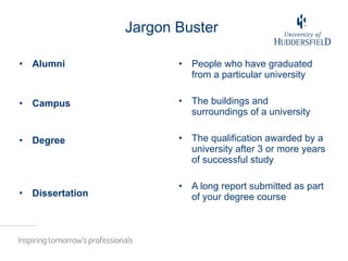 Jargon Buster Alumni Campus Degree Dissertation People who have graduated from a particular university The buildings and surroundings of a university The qualification awarded by a university after 3 or more years of successful study A long report submitted as part of your degree course 