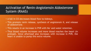 Activation of Renin-Angiotensin Aldosterone
System (RAAS)
• A fall in CO decreases blood flow to kidneys.
• This prompts renin release, synthesis of angiotensin II, and release
of aldosterone.
• This results in an increase in PVR with Na+ and water retention.
• Thus blood volume increases and more blood reaches the heart (in
preload). Since afterload also increases with increase in PVR, the
heart is unable to pump this extra volume.
 