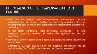 PHENOMENON OF DECOMPENSATED HEART
FAILURE
• After certain period, the compensatory mechanisms become
exhausted and increasingly ineffective, entering a vicious circle of
decompensation in which the compensatory mechanisms become self
defeating.
• As the strain continues, total peripheral resistance (TPR) and
afterload increase, thereby decreasing the ejection fraction per
heartbeat.
• Preload is also increased in HF because of increased blood volume and
venous tone.
• Ultimately, a stage comes when the adaptive mechanism fail to
maintain the CO. The HF now is termed as "decompensated".
 