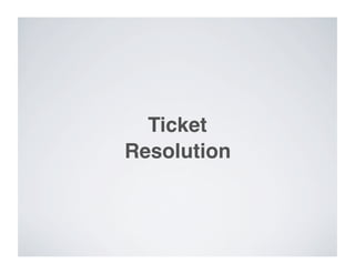 Ticket
Resolution
 