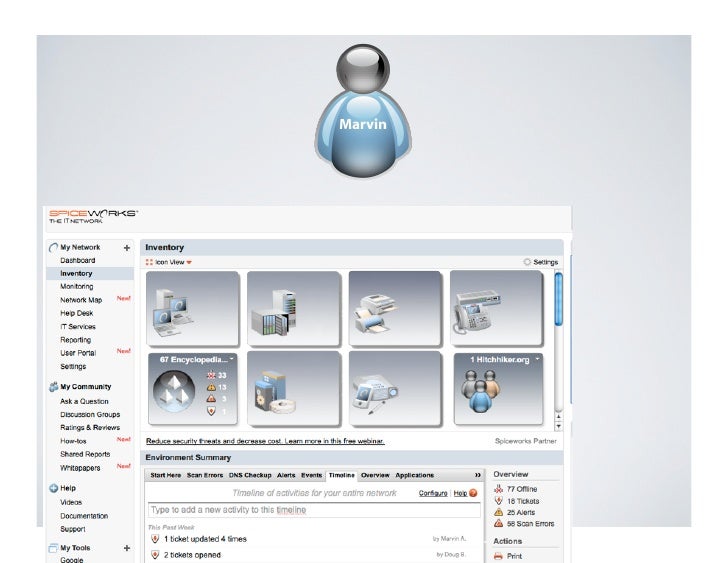 Help Desk Introduction To Spiceworks Free Help Desk Software