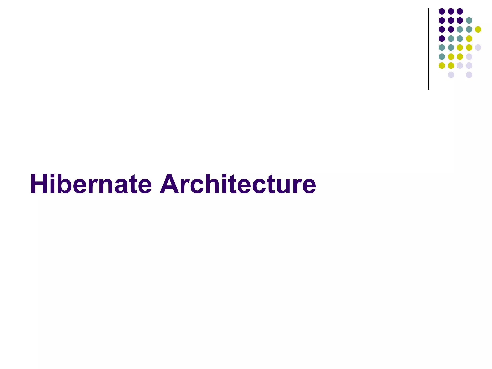 Hibernate Architecture 
