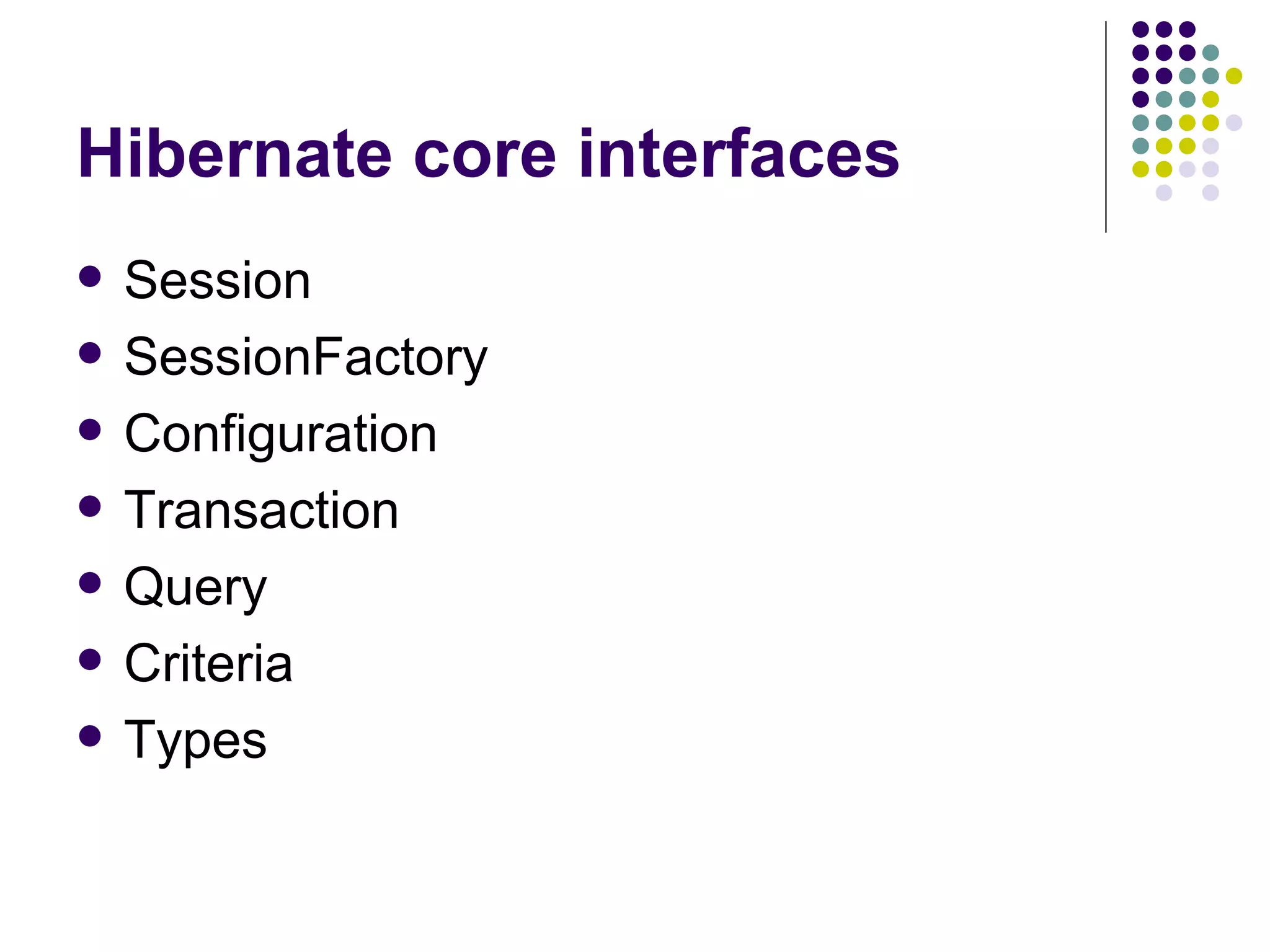 Hibernate core interfaces Session SessionFactory Configuration Transaction  Query Criteria Types 