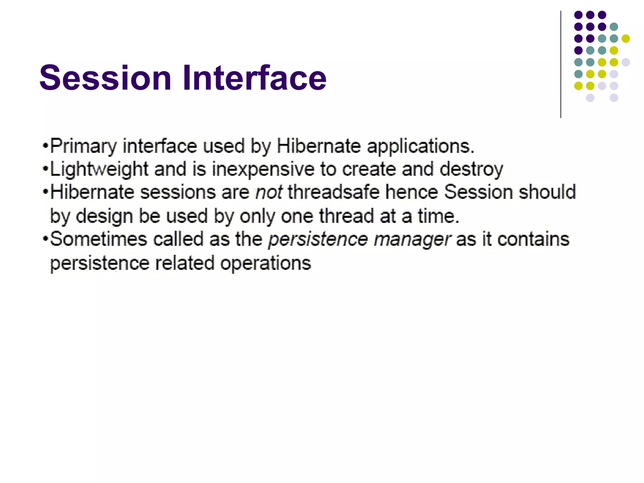 Session Interface 