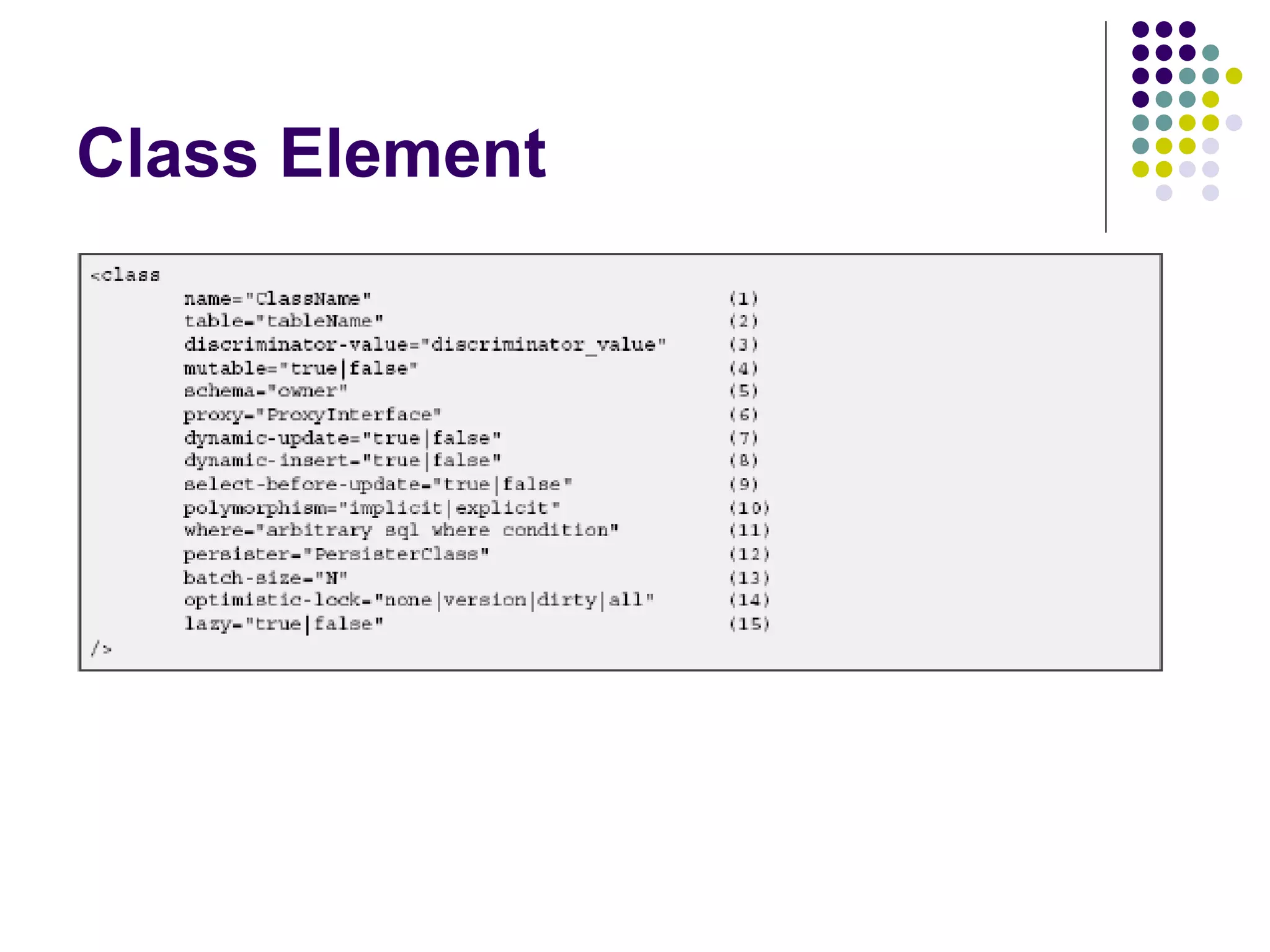 Class Element 