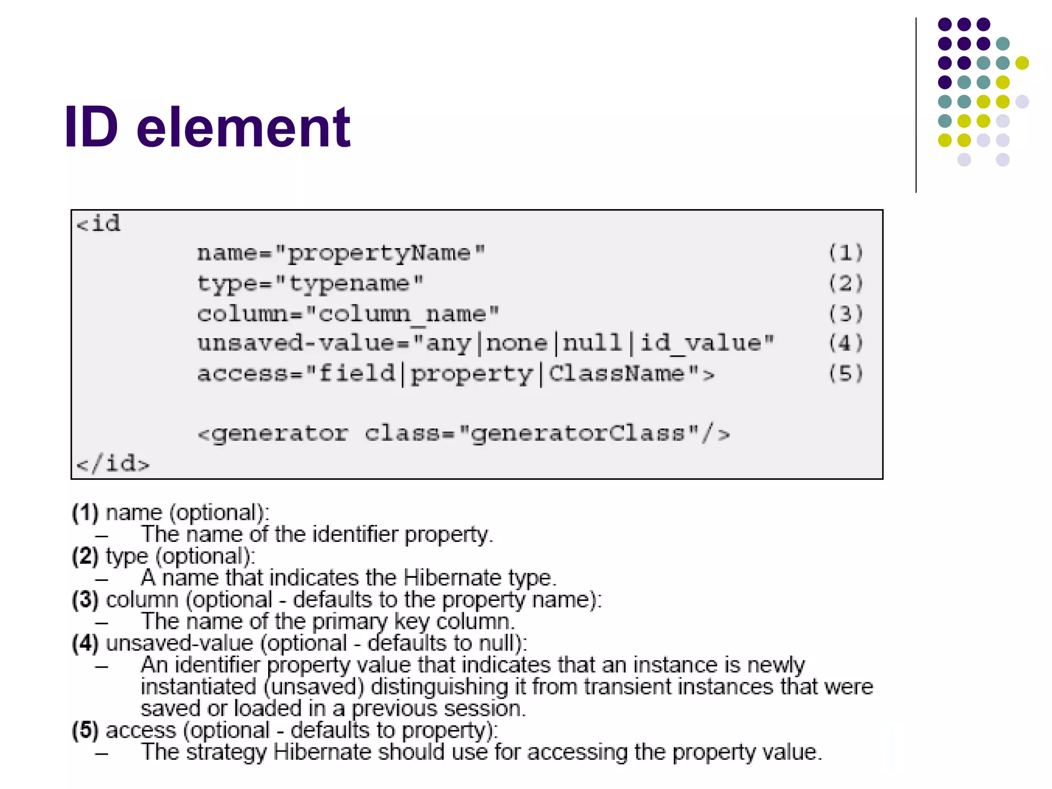 ID element 