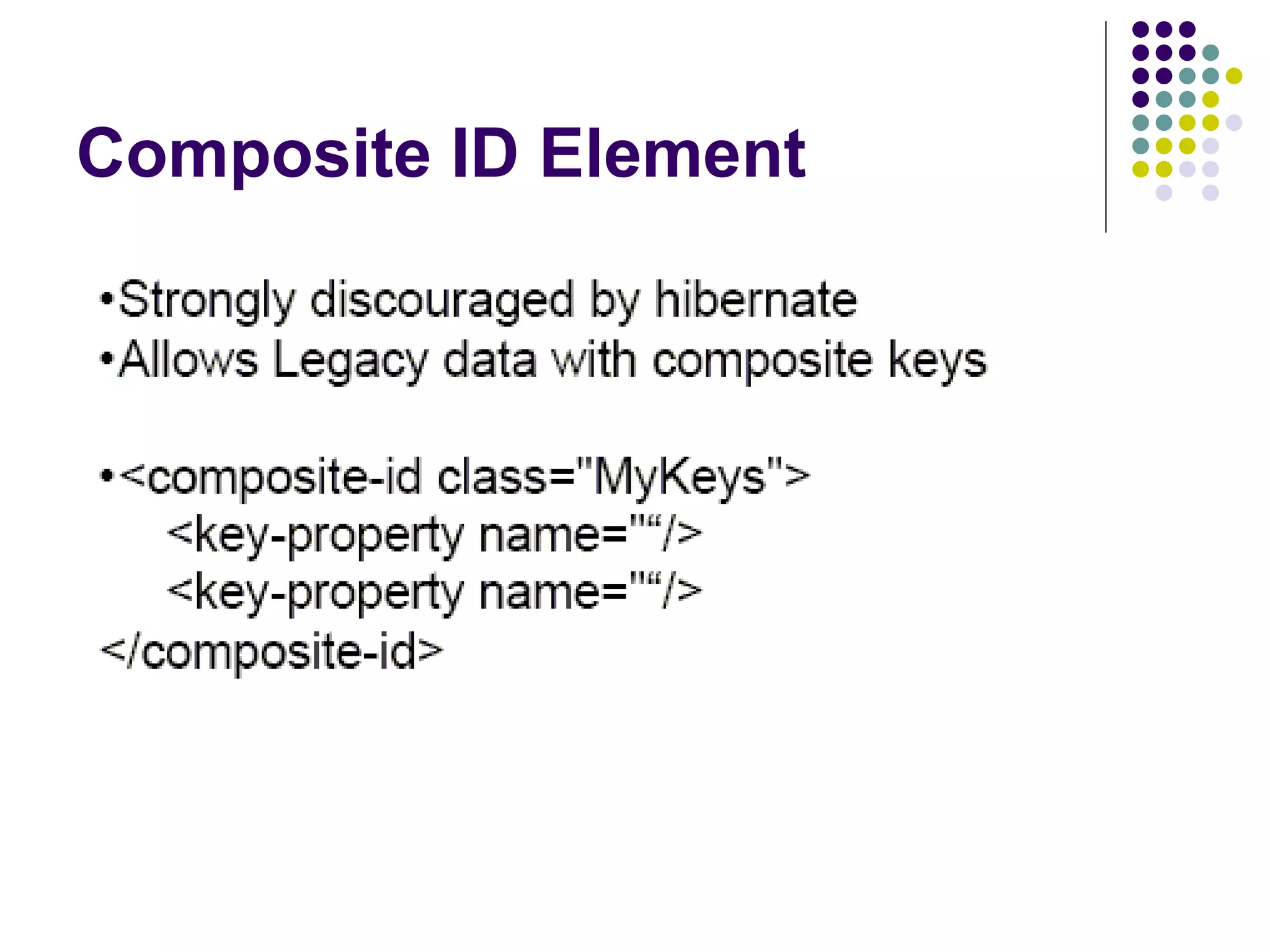 Composite ID Element 