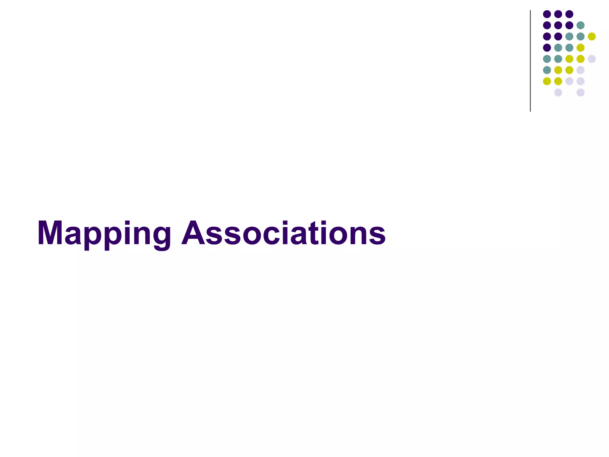 Mapping Associations 