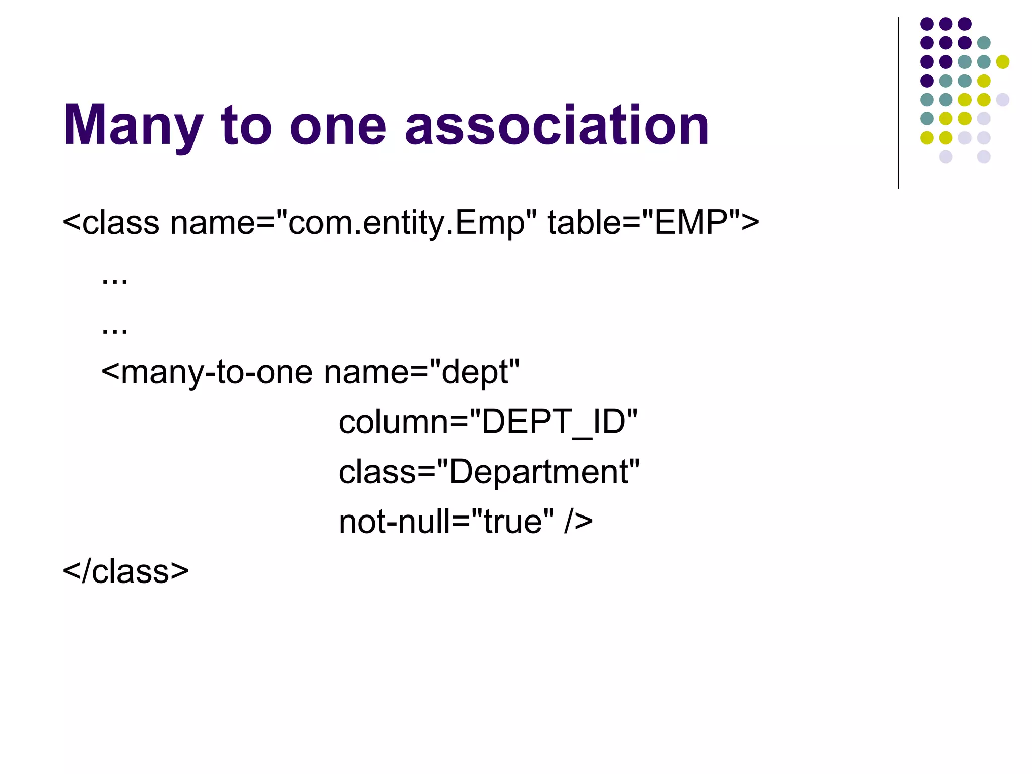 Many to one association <class name=&quot;com.entity.Emp&quot; table=&quot;EMP&quot;> ... ... <many-to-one name=&quot;dept&quot;   column=&quot;DEPT_ID&quot;   class=&quot;Department&quot;   not-null=&quot;true&quot; /> </class> 