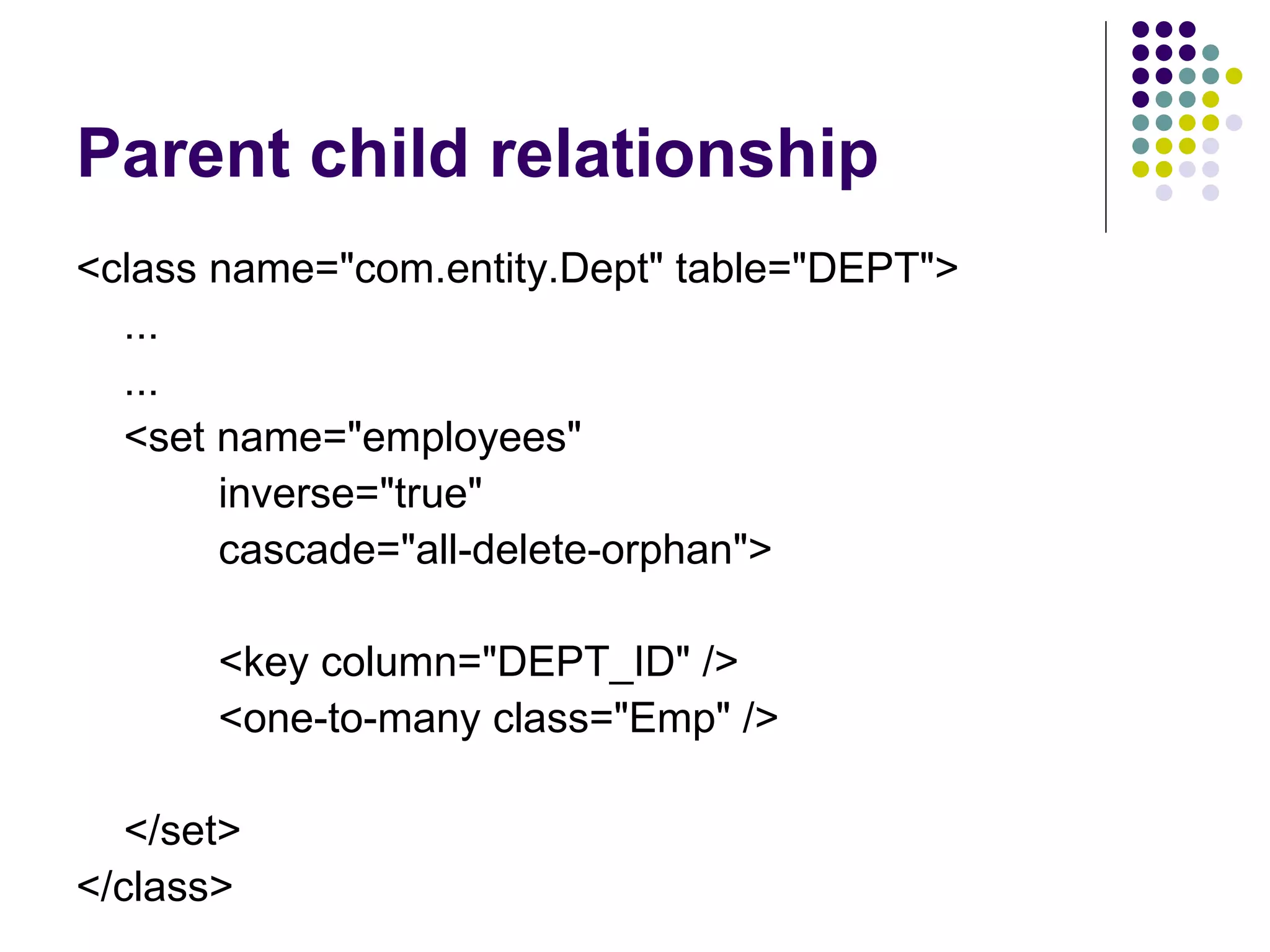 Parent child relationship <class name=&quot;com.entity.Dept&quot; table=&quot;DEPT&quot;> ... ... <set name=&quot;employees&quot;   inverse=&quot;true&quot;   cascade=&quot;all-delete-orphan&quot;>     <key column=&quot;DEPT_ID&quot; />   <one-to-many class=&quot;Emp&quot; /> </set> </class> 