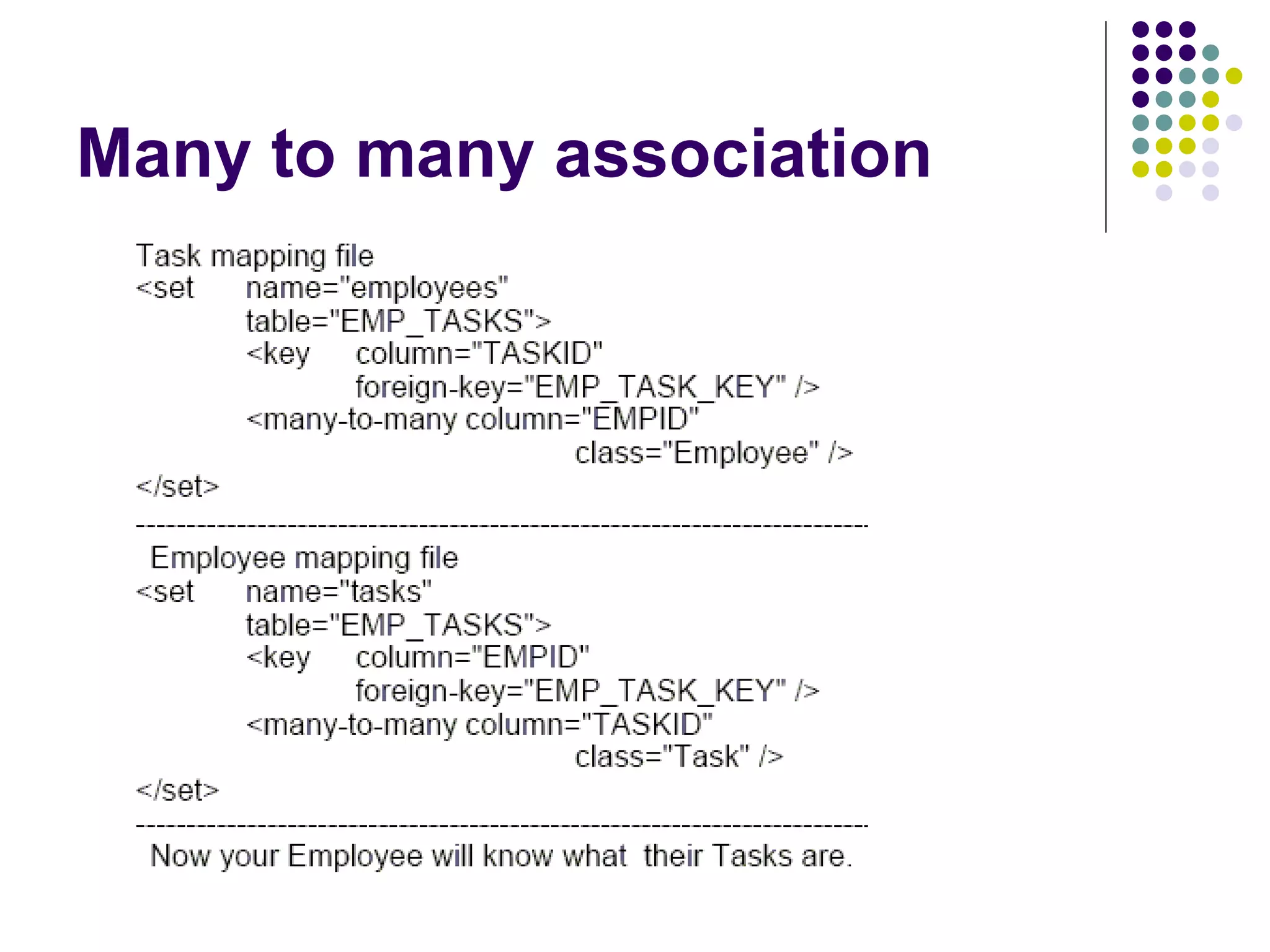 Many to many association 