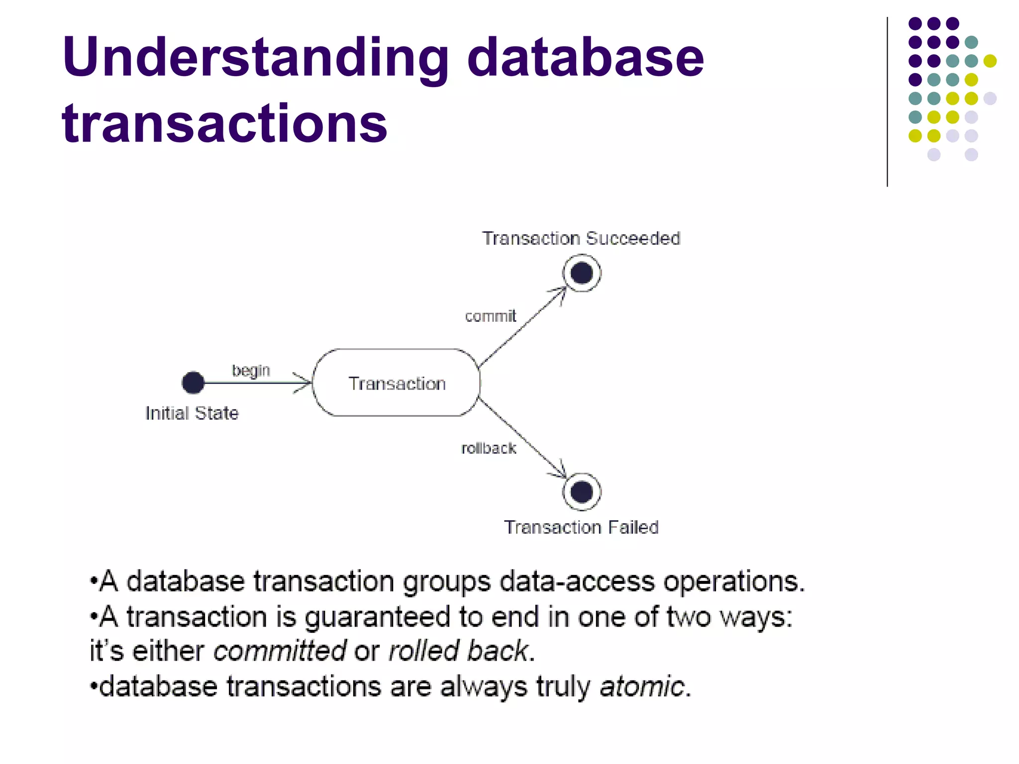 Understanding database transactions 