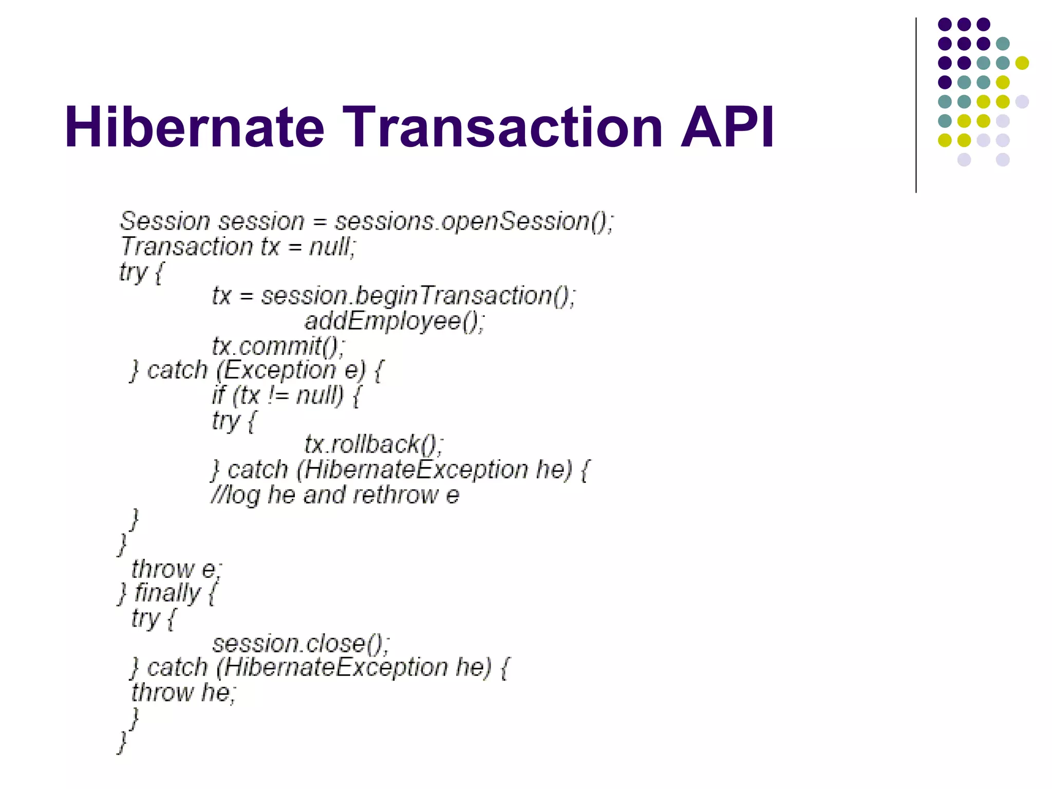 Hibernate Transaction API 