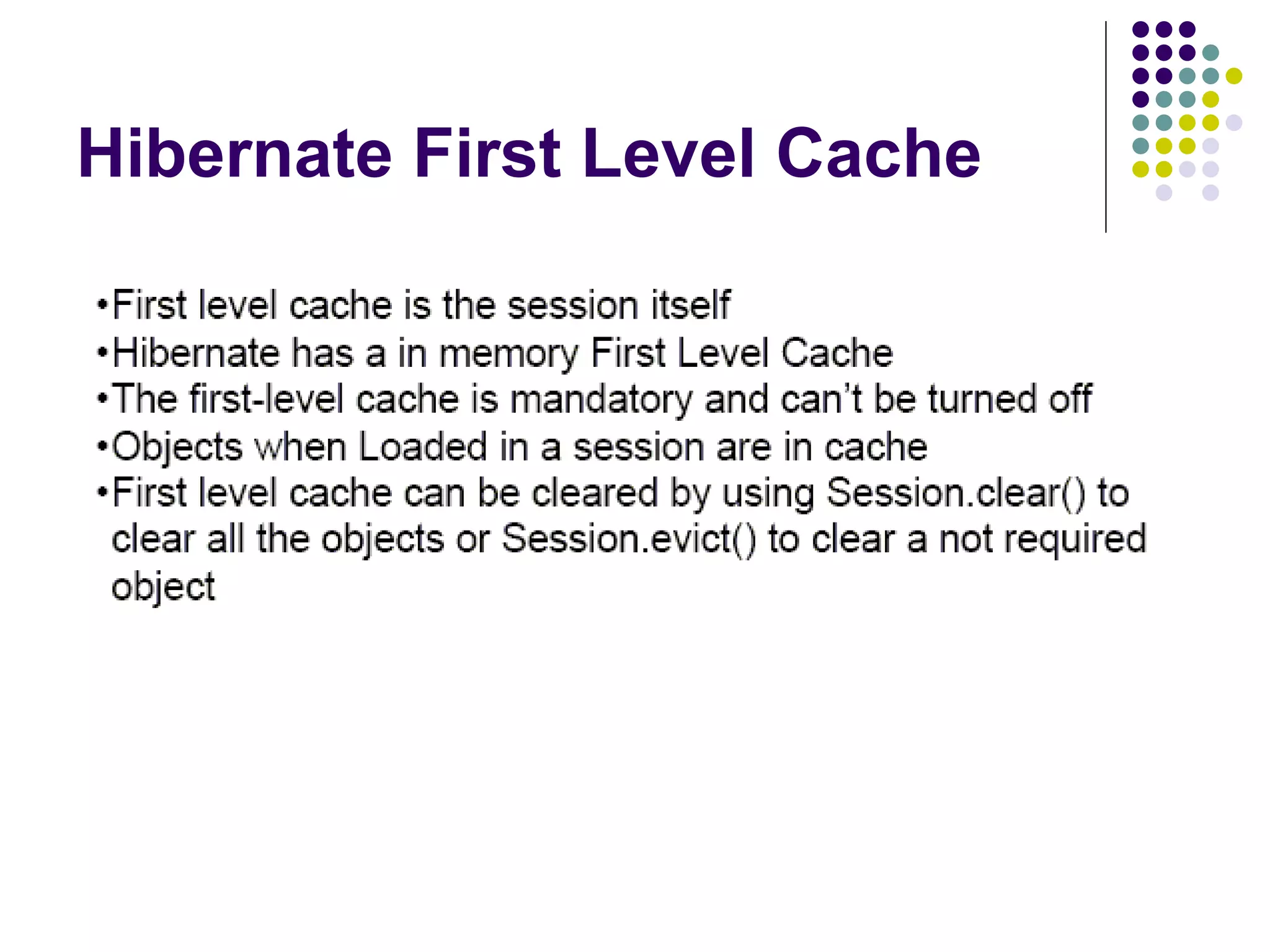 Hibernate First Level Cache 
