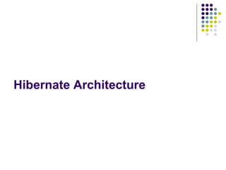Hibernate Architecture 