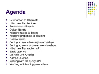 Agenda Introduction to Hibernate Hibernate Architecture Persistence Lifecycle Object Identity Mapping tables to beans Mapping properties to columns Relationships Setting up a one to many relationships Setting up a many to many relationships Hibernate Transaction API Basic Queries Working with Queries Named Queries working with the query API Working with binding parameters 