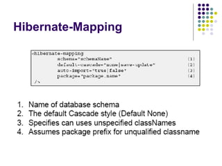 Hibernate-Mapping 