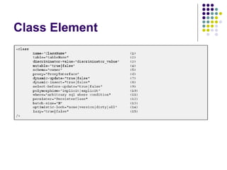 Class Element 