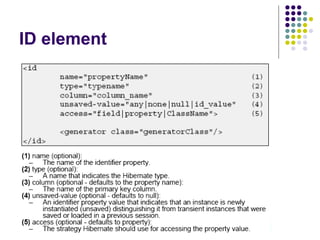 ID element 