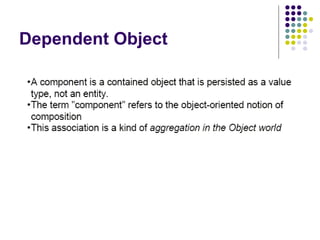 Dependent Object 