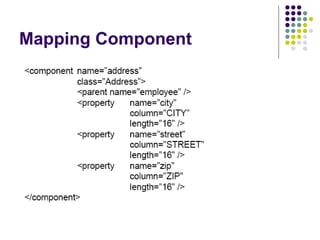 Mapping Component 