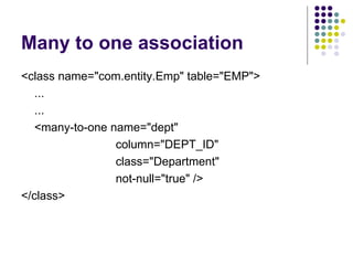 Many to one association <class name=&quot;com.entity.Emp&quot; table=&quot;EMP&quot;> ... ... <many-to-one name=&quot;dept&quot;   column=&quot;DEPT_ID&quot;   class=&quot;Department&quot;   not-null=&quot;true&quot; /> </class> 