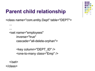 Parent child relationship <class name=&quot;com.entity.Dept&quot; table=&quot;DEPT&quot;> ... ... <set name=&quot;employees&quot;   inverse=&quot;true&quot;   cascade=&quot;all-delete-orphan&quot;>     <key column=&quot;DEPT_ID&quot; />   <one-to-many class=&quot;Emp&quot; /> </set> </class> 