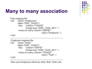 Many to many association 
